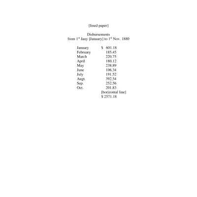 Transcription Version 2