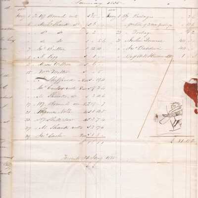 Obverse 1