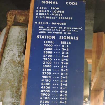Sign, signal code (sign)