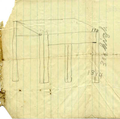 Diagram of Table
