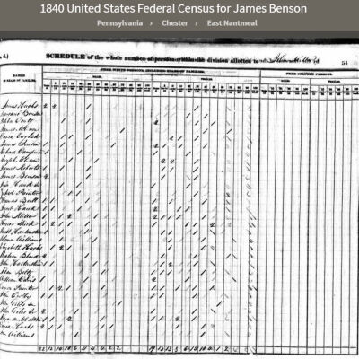 1840 US Federal Census for James Benson (III)