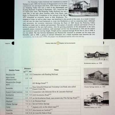 PVRR organization