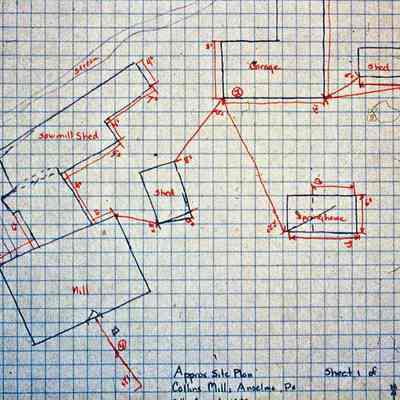 Building Layout (in relation to each other)