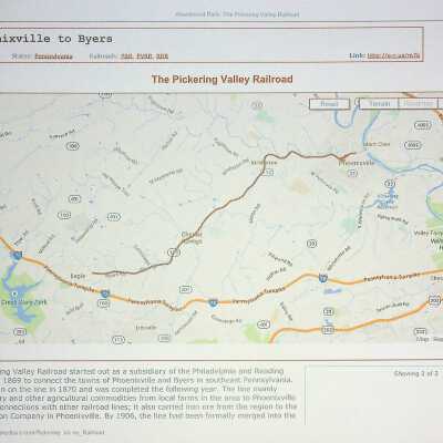 Route of PVRR