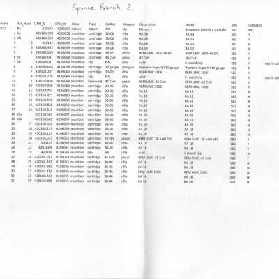 key included in bag, several of the numbered artifacts are not included