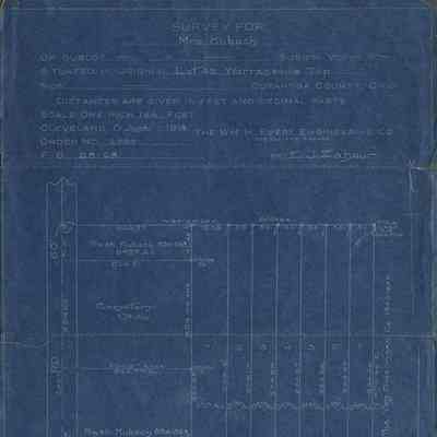 Blueprint survey for Amelia Kubach, 1914