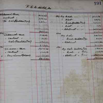 City of Key West Auditor's Ledger: © Key West Art & Historical Society