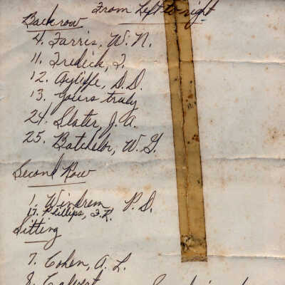 US Navy Fleet Sound School Students