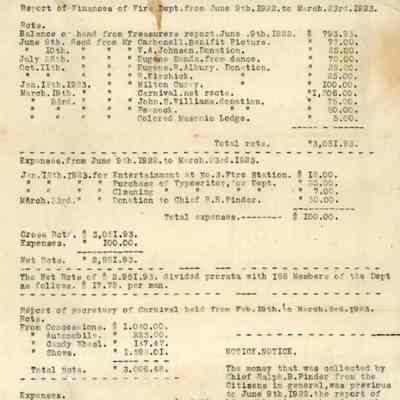 Report of Finances of Fire Department: © Key West Art & Historical Society