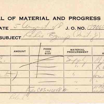 Bill of Material and Progress List