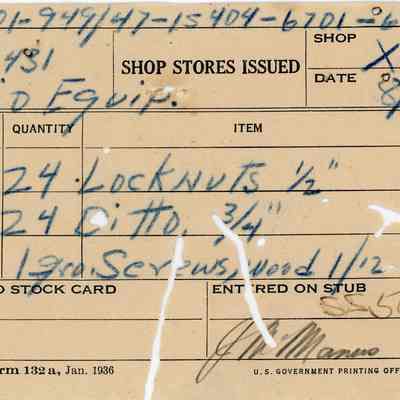 Shop Stores Issued Receipt