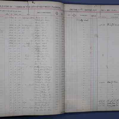 City of Key West Tax Sale Record: © Key West Art & Historical Society