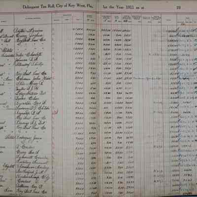 City of Key West Delinquent Tax Roll Year 1911: © Key West Art & Historical Society