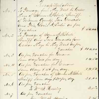 Expenditures Recapitulation