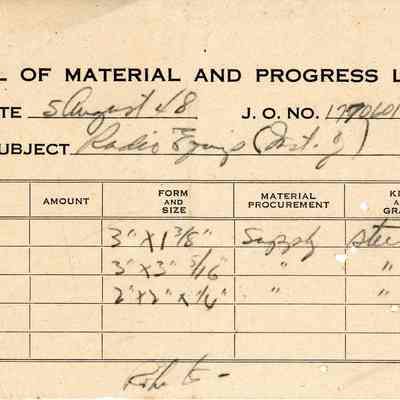 Bill of Material and Progress List