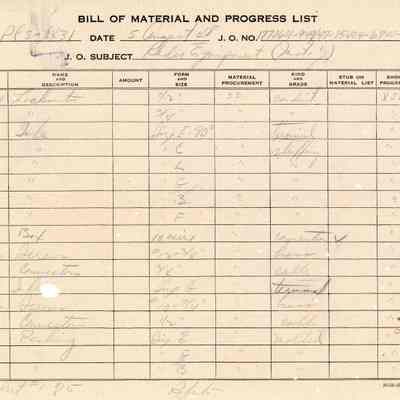 Bill of Material and Progress List