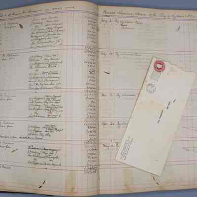 City of Key West General Accounts: © Key West Art & Historical Society