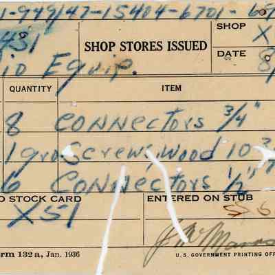 Shop Stores Issued Receipt