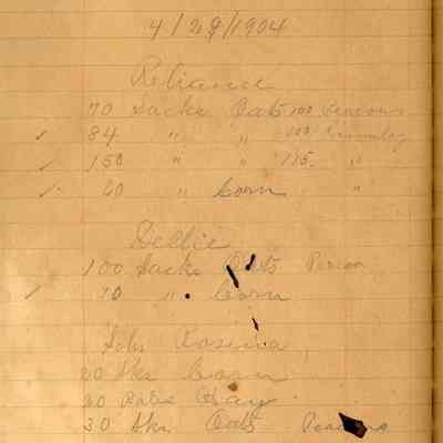 Peacon's Grocery Store Ledger: © Key West Art & Historical Society