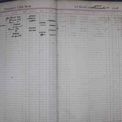 Treasurer's Cash Book: © Key West Art & Historical Society