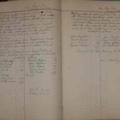 Tiger Hose Company No. 3 Minute Book: © Key West Art & Historical Society