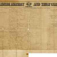 The Monroe Abstract and Trust Company Deed