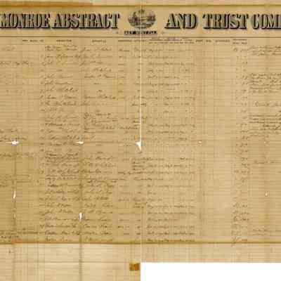 The Monroe Abstract and Trust Company Deed