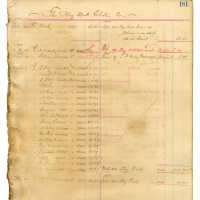 Key West Business Ledger Pages