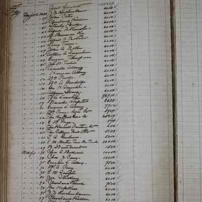 City of Key West Treasurer's Disbursements: © Key West Art & Historical Society