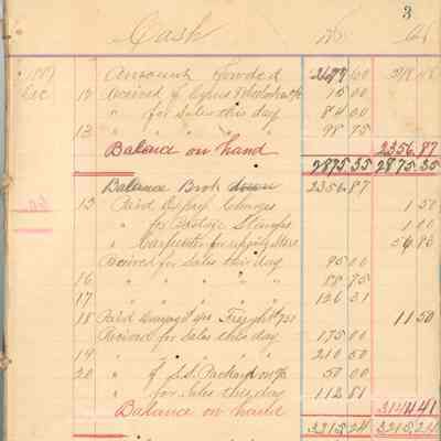 D.J. Bethel Cash Book: © Key West Art & Historical Society