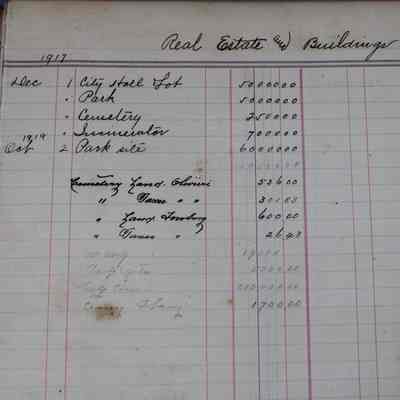 City of Key West Auditor's Ledger: © Key West Art & Historical Society