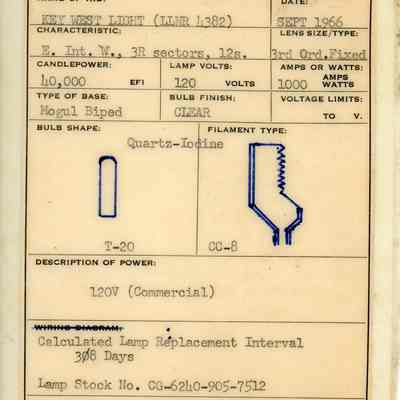 Key West Lighthouse Lamp and Power Description
