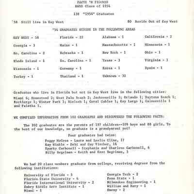 Letter from the Key West High School Class of 1954 Class Reunion Committee purportedly belonging to Nancy Loewy.: © Key West Art & Historical Society