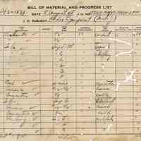 Bill of Material and Progress List