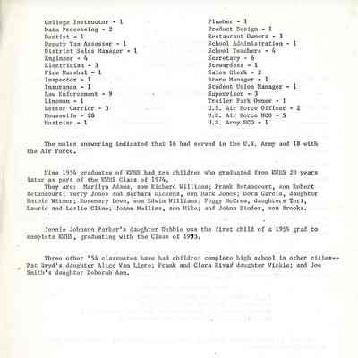 Letter from the Key West High School Class of 1954 Class Reunion Committee purportedly belonging to Nancy Loewy.: © Key West Art & Historical Society