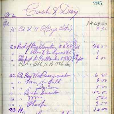 D.T. Sweeny Cash Book: © Key West Art & Historical Society
