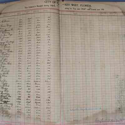 City of Key West Tax Collector's Receipts: © Key West Art & Historical Society