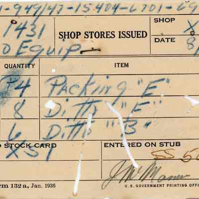 Shop Stores Issued Receipt