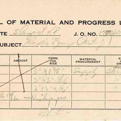 Bill of Material and Progress List