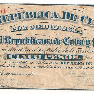Cuban Currency
