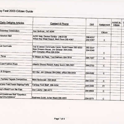 Fantasy Fest 2003 Citizen guide.