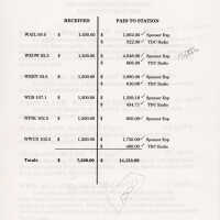 Radio income and expenses list.