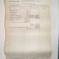 Florida East Coast Railway Extra Labor Payroll Records