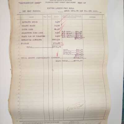 Florida East Coast Railway Extra Labor Payroll Records