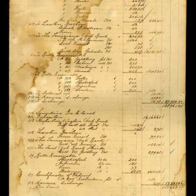 Ledger from Key West Business: Copyright: @ Key West Art & Historical Society; Origformat: Print-Photographic