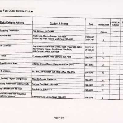 Fantasy Fest 2003 Citizen guide.