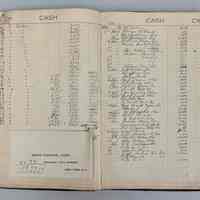          Bird Cash Ledger 1925-1928 picture number 4
   