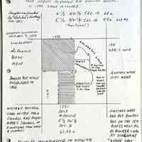 Douglas 1857-1873 and map