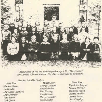 1943 Douglas school classes: Digital file at 2021.72.02