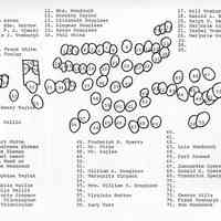          7-5 Sunday school group names.jpg 2.7MN; Nora Haven
Mrs. Edward Bartow
Mrs. F. A. Sperry
Annie J. Vosburgh
Mrs. Frank White
Mrs. Fowler
Mrs. Woodcock
12. Dorothy Taylor
13. Elizabeth Douglass
14. Kingman Douglass
15. Angus Douglass
16. Phil White
17. Bill Vosburgh
18. Harold L. Bicknell
20. Ralph W. Watt
21. Marjorie Bills
22. Isabel Vosburgh
Marjorie Woodcock
Mr. Henry Taylor
29. Mrs. Wallin
33. Hubert White
34. Wilhelmena Ehrman
35. Helen Ehrman
36. Isabel Leach
37. Ella Wood or Helen Woodcock
39. Josephine Taylor
41. Franklin Wallin
42. Orcelia Wallin
43. Marjorie Simpson
44. Mrs. Trimmingham
45. Mr. Trimmingham
46. Frederick A. Sperry
47. Mr. White
48. Mr. Sayles
52. William A. Douglass
53. Maraquita Simpson
55. Mrs. William A. Douglass
57. Virginia Bartow
59. Lucy Watt
63. Lois Woodcock
65. Carl Atwood
67. Jeannette Sperry
68. Donald D. Sperry
69. Frederick Sperry
73. George Bills
74. Frank Vosburgh
75. Bob Woodcock
   